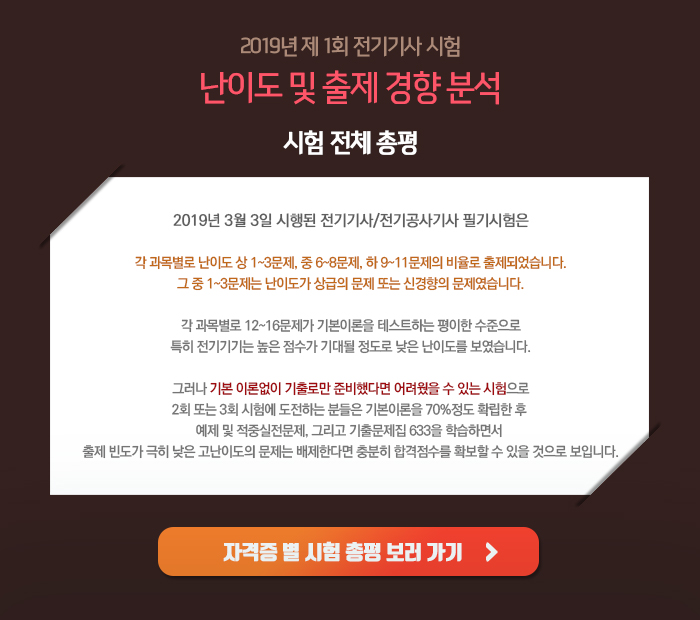 전기기사-기출특강-2019년-제1회_02.jpg