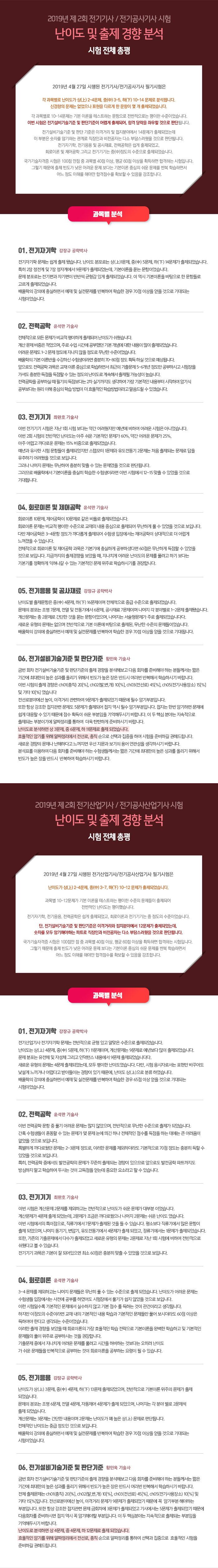 전기기사-기출총평-2019년-제2회_02.jpg