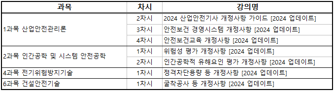 강의 업데이트 표.png