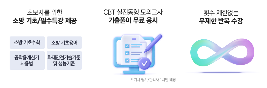 교수님과의 1:1 질의응답 서비스, pc/모바일 제한없는 수강, 전 시험 대비 합격전략설명회 제공
